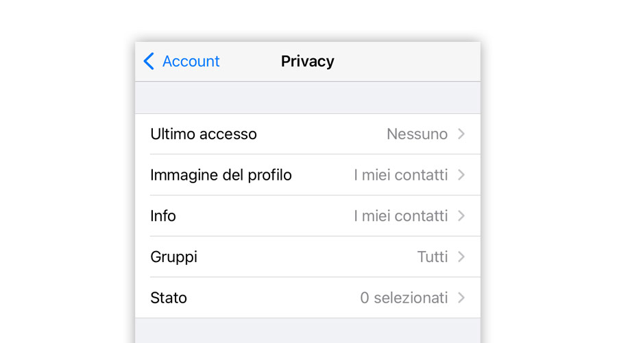 Come disabilitare l'ultimo accesso di WhatsApp dalle opzioni di privacy